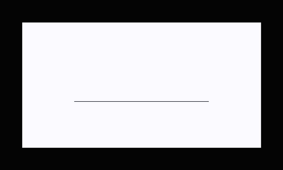 Straight Talk Cards (do it for me)