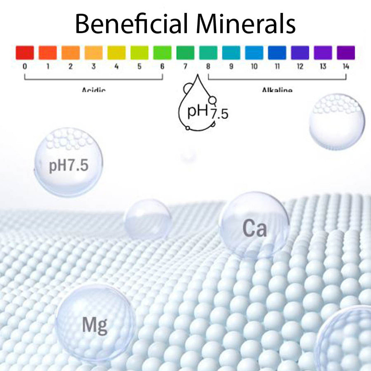 Triton X12 (Hydro Pure)